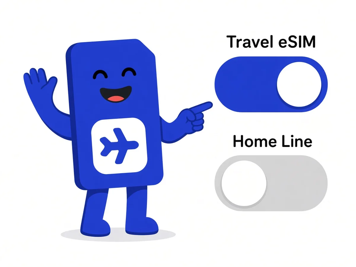 sim.do mascot sets the mobile data line to the travel eSIM and leaves the other line for calls.